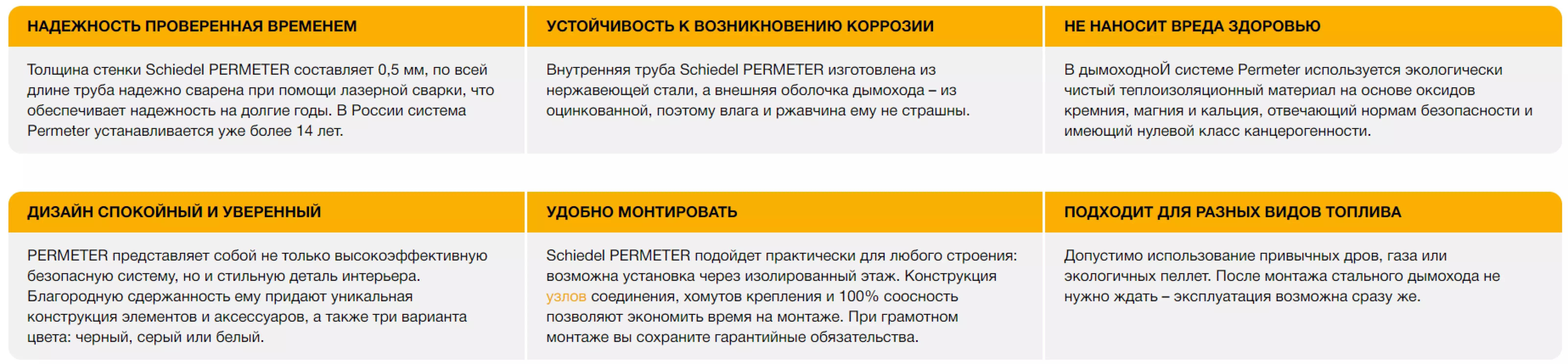 Преимущества дымоходов Schiedel Permeter Преимущества дымоходов Schiedel Permeter